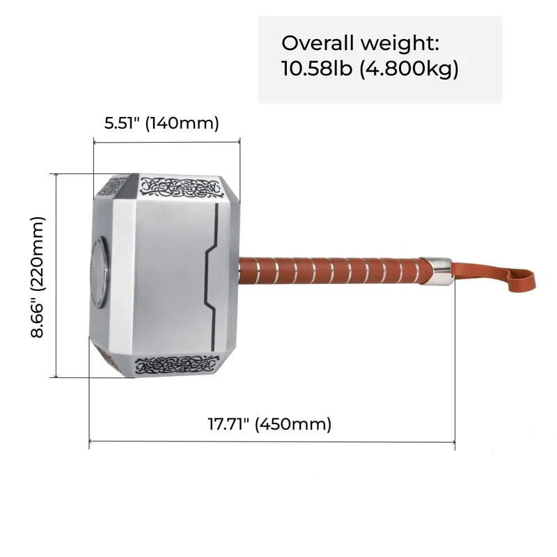 Mjolnir Hammer - Thor's Power in Hand 2